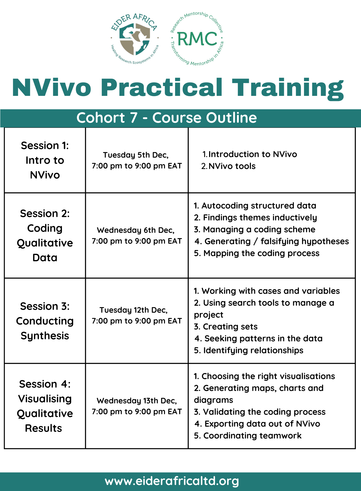 NVivo Cohort 7 Course Outline